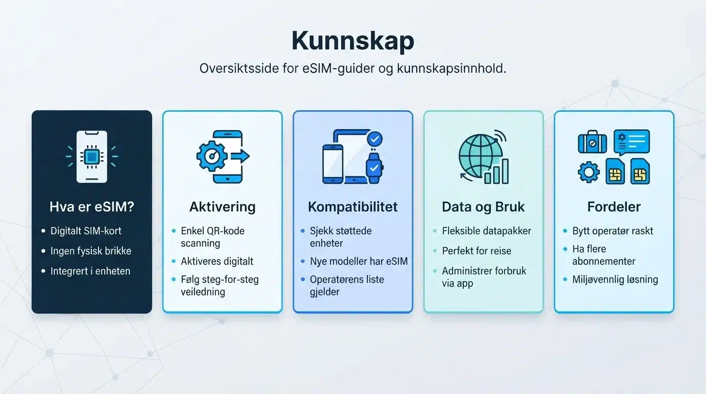 Kunnskap