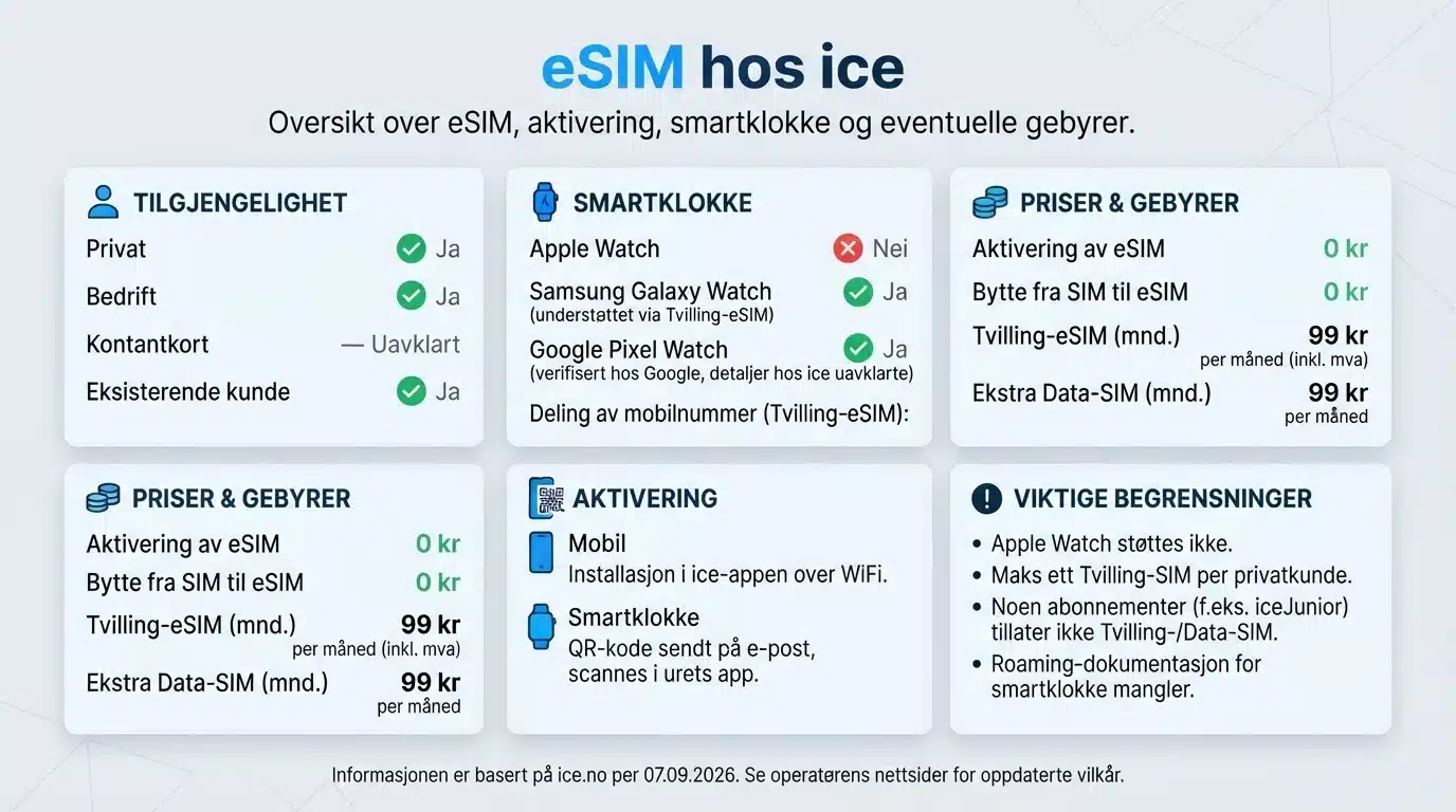 eSIM hos ice 2 eSIM hos ice